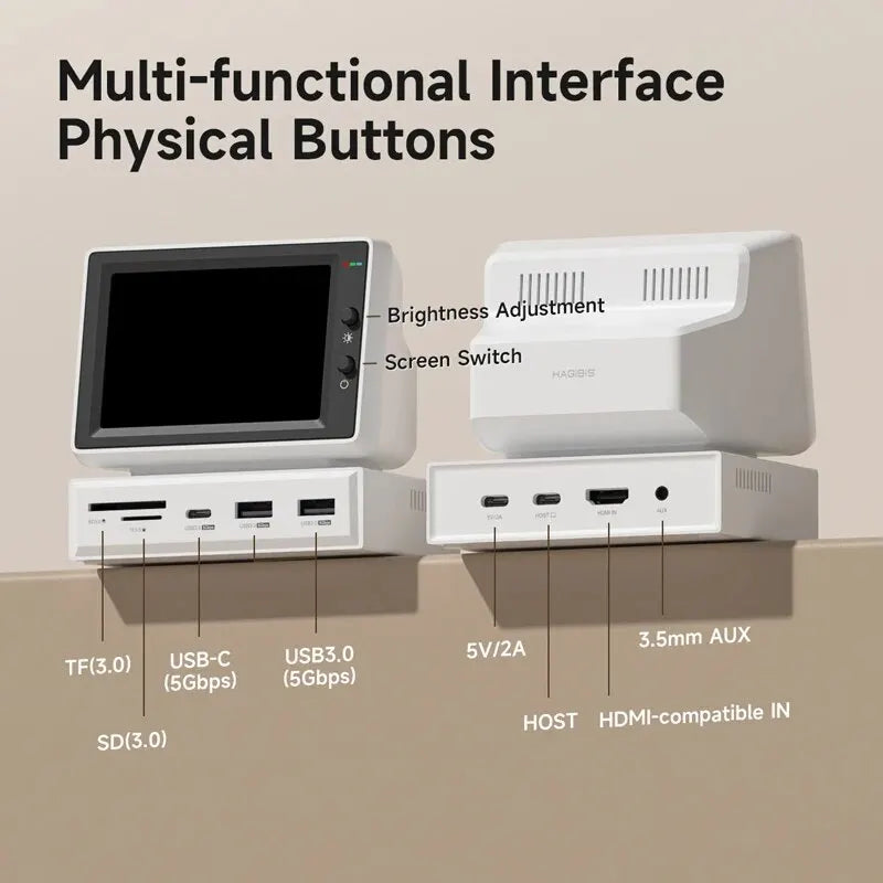 🖥 3.5" IPS Mini Monitor ⚙️ with USB-C Hub – AIDA64 Sub Display for PC & Mac 💡